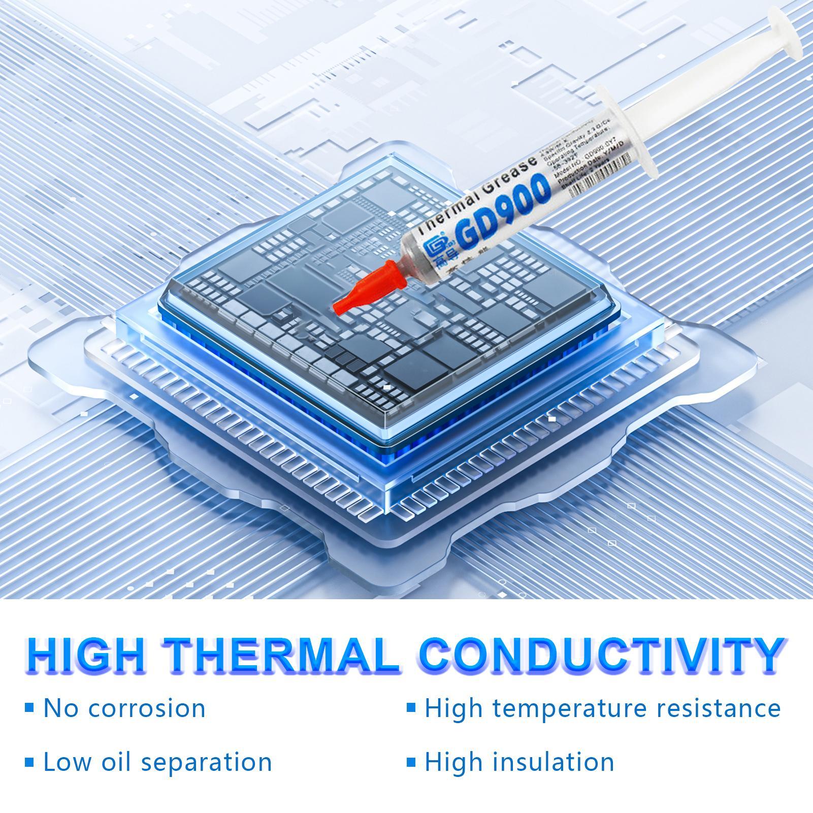 new Thermal Paste Processor No - Thermal Paste Cpu review and price